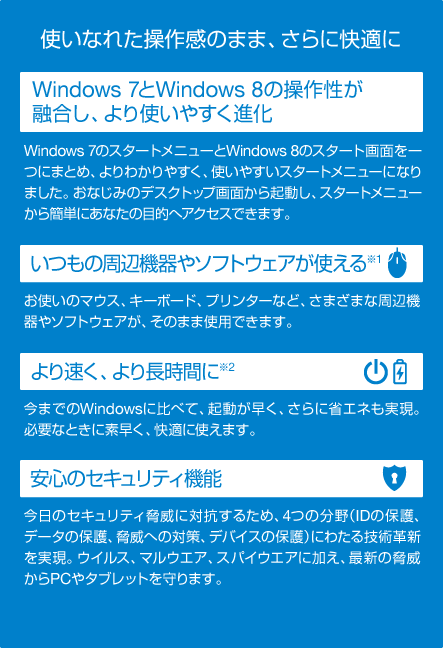 使いなれた操作感のまま、さらに快適に