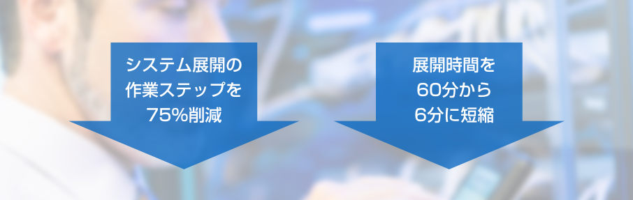 システム展開の作業ステップを75%削減 展開時間を60分から6分に短縮