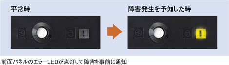 前面パネルのエラーLEDが点滅して障害を事前に通知