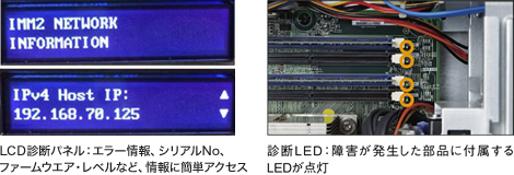 LCD診断パネル:エラー情報、シリアルNo、ファームウエア・レベルなど、情報に簡単アクセス 診断LED:障害が発生した部品に付属するLEDが点灯