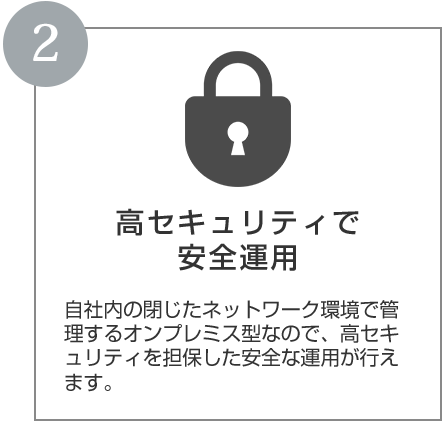 ThinkPadの生産性を向上させる