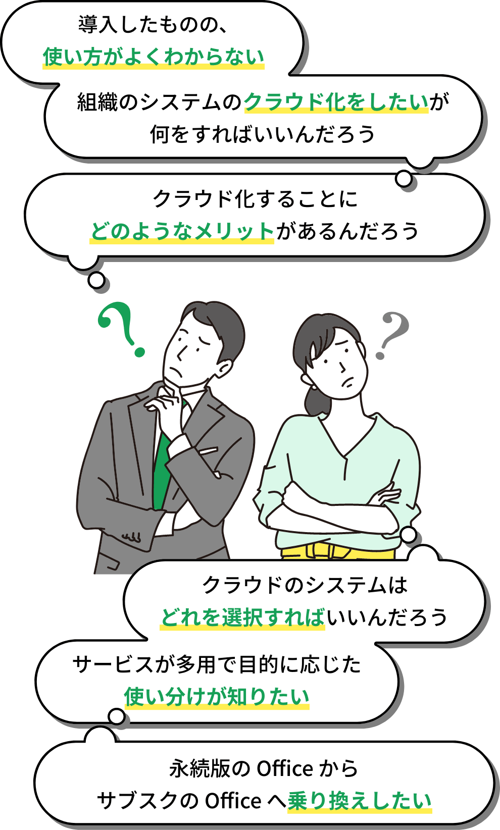 お悩み一覧