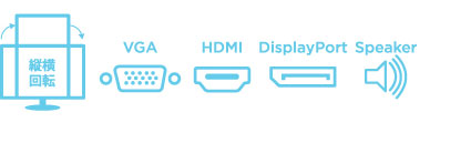 縦横回転/VGA/HDMI/DisplayPort/speaker
