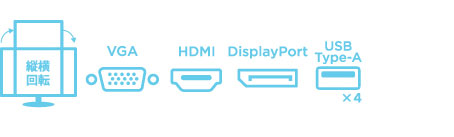 縦横回転/VGA/HDMI/DisplayPort/USB Type-A x4
