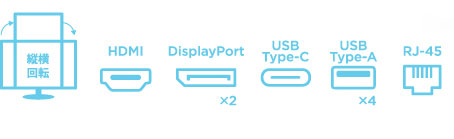 縦横回転/HDMI/DisplayPortx2/USB Type-C/USB Type-Ax4/RJ-45/3.5mm Jack/Speaker