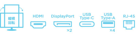 縦横回転/HDMI/DisplayPortx2/USB Type-C/USB Type-Ax4/RJ-45/3.5mm Jack/Speaker