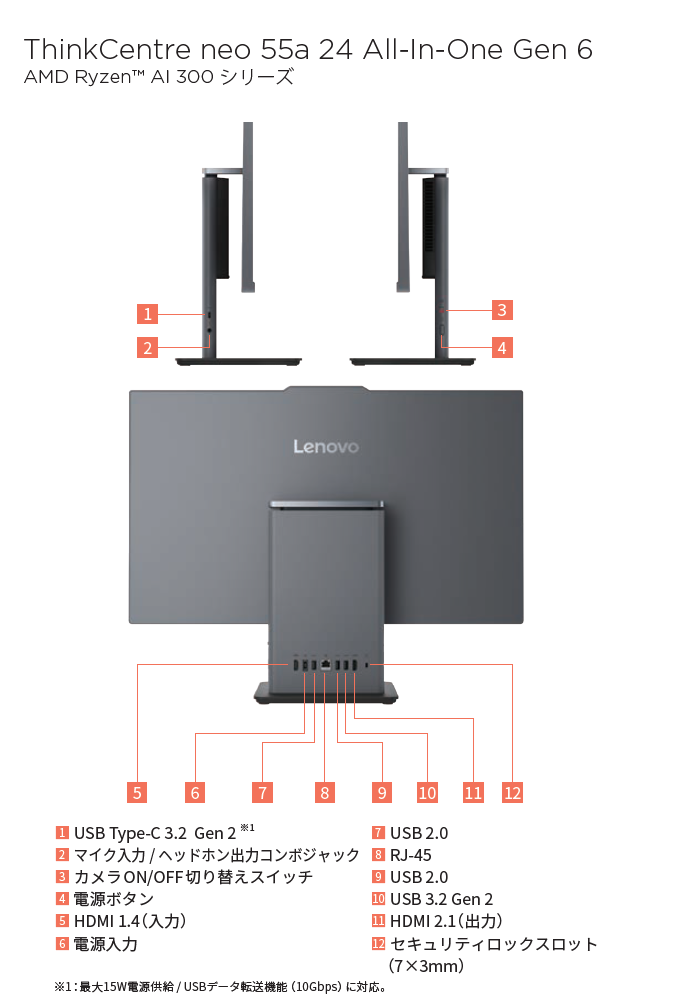 ThinkCentre neo Ultra Gen 2