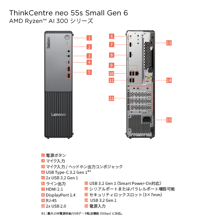 ThinkCentre neo Ultra Gen 2