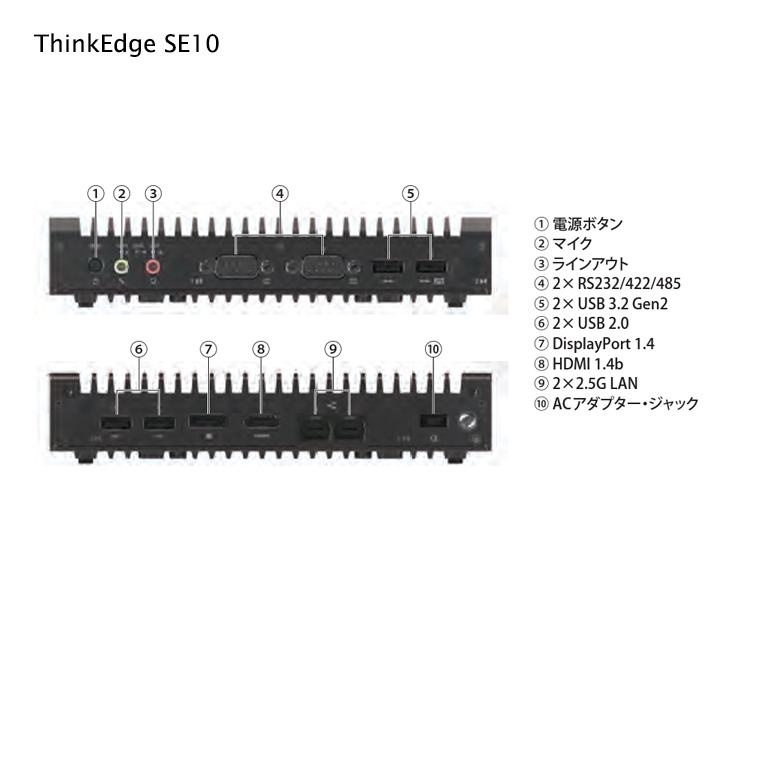 ThinkCentre インターフェース一覧 | デスクトップ ThinkCentre ThinkCentre インターフェース一覧 | デスクトップ ThinkCentre