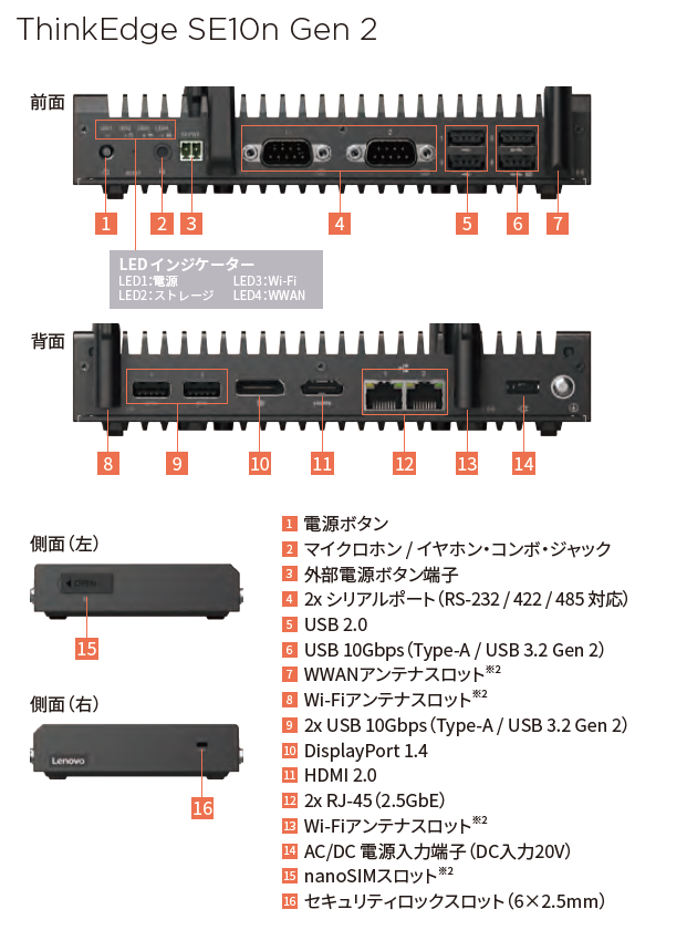 ThinkCentre インターフェース一覧 | デスクトップ ThinkCentre | 製品