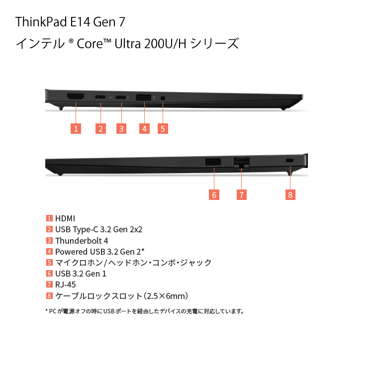 ThinkPad E14 Gen 7
インテル® Core™ Ultra 200U/H シリーズ
