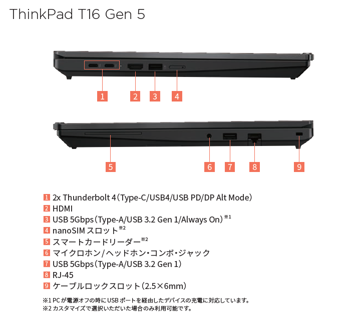 パーツカタログ　レノボ　シンクパッド　自動車　電子カタログ インターフェース一覧 | ノートブック | 製品一覧 | レノボ・ジャパン