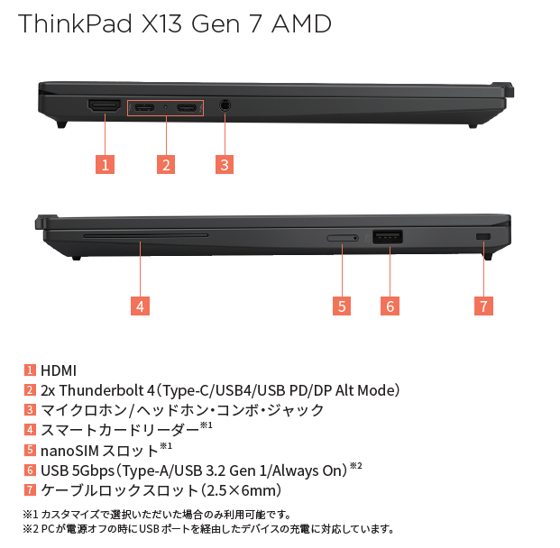 ThinkPad X13 Gen 7 AMD