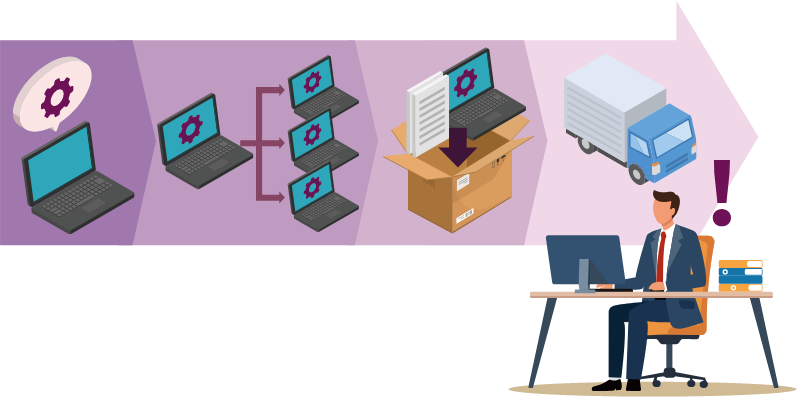 キッティングサービスとは