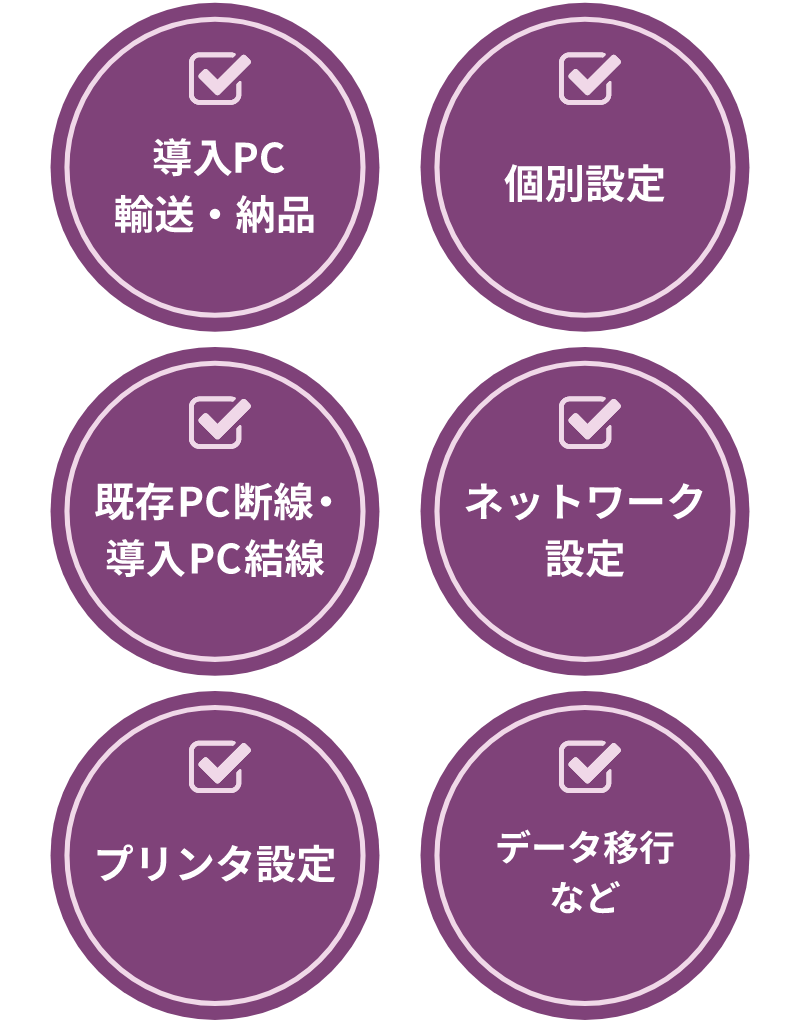 現場での導入・設置・設定