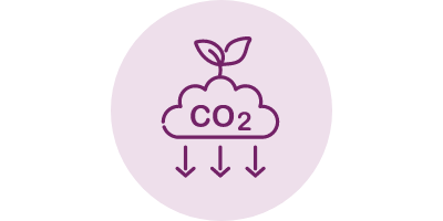 CO2排出の可視化と削減