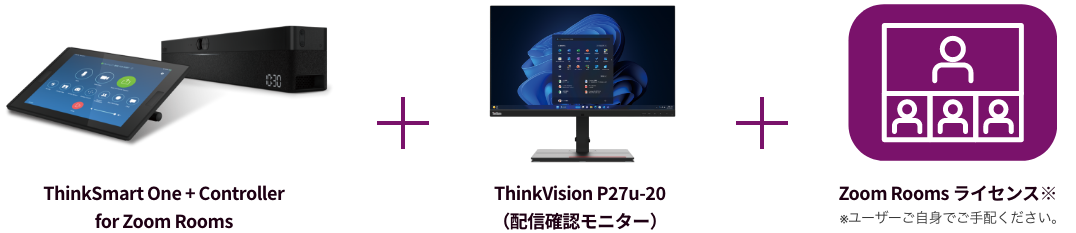 レノボ -  高校向け製品・アプリケーションの組み合わせ