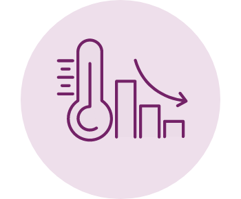 熱除去効率－最大95％以上