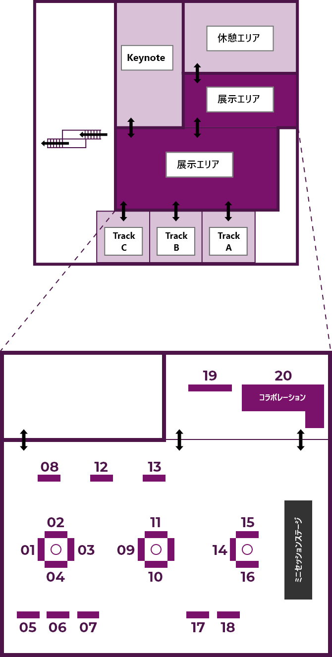 展示マップ